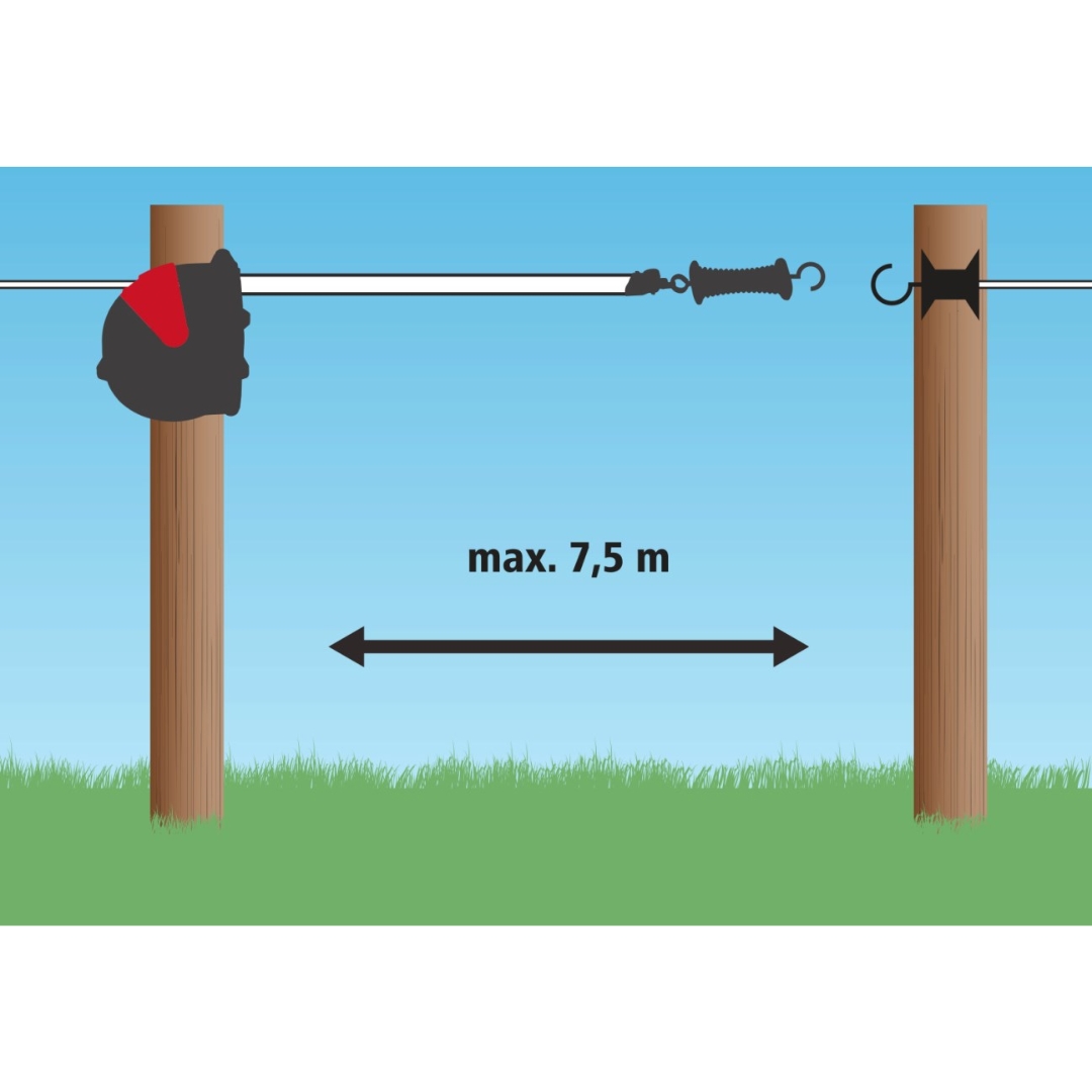 Flexi Gate